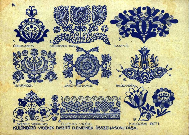 Hungarian Folk Motifs: Traditional Embroidery Patterns from Hungary